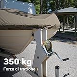 Wiltec B01CYIA1KO lato 2