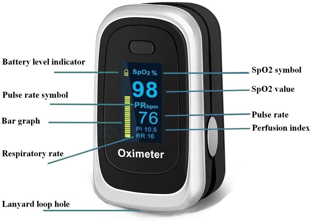 Pulsossimetro da dito professionale 4 direzioni regolabili, display OLED a 2 colori,misurazione SPO2 (± 2%, 70% ~ 99%) frequenza cardiaca (± 1 BPM 30 BPM ~ 240 BPM) e indice di perfusione (± 1%)Bianco