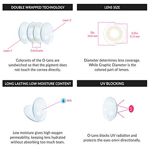 Image of OLENS Daily Pack 1Pair (0.00 Plano) - Coloured Contact Lens (Daily Disposable, 0.00)