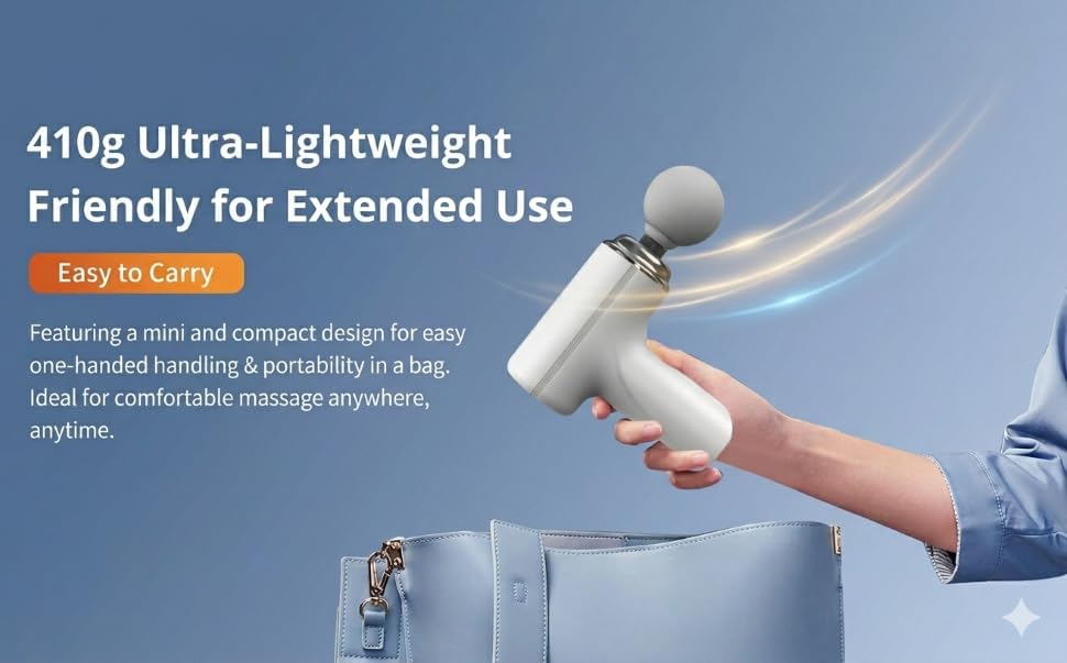 Image of Massage Gun for Deep Tissue Muscle Relief, Portable 6-Speed Percussion Body Massager with 4 Interchangeable Heads for Pain Recovery & Relaxation MULTICOLOUR