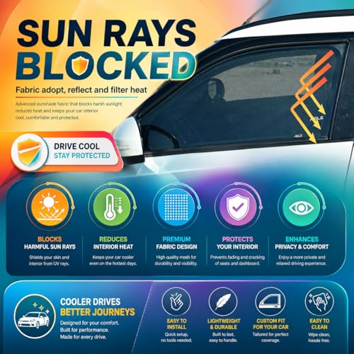 Image of Able Dotnet Car Magnetic Sun Shade Curtains 4 Door with Zipper for TATA Harrier Type-I Set of 4 Pcs (2019 to 2024 Model)