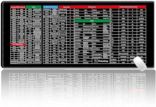 Image of KPS Shortcut Key Keyboard Pad | Mouse Pad | Anti Slip Desk Pad | Desk Mat for Office /Home | Keyboard /PC /Computer Mat | Gaming /Writing /Typing Extended Pad (Pack of 1,Multicolor)