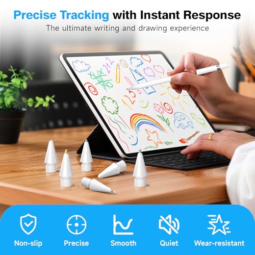 Image of 2026 Upgraded 6 Pack Apple Pencil Tips Replacement Accessories for Apple Pencil Pro /1st Gen /2nd Gen /USB-C, Apple Pen Writing Tips, Metal Drawing Tips (White)
