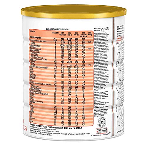 Consejos y comparativas para Comprar Leche hidrolizada novalac disponible en línea. 23 Consejos y comparativas para Comprar Leche hidrolizada novalac disponible en línea. 19