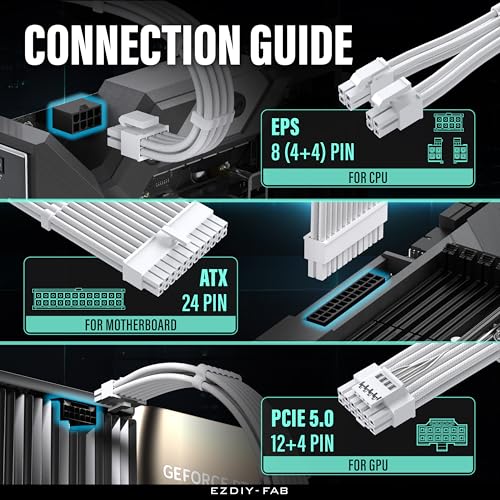 EZDIY-FAB US-16AWG Cable de extensión PET-12+4 KIT F a M-AllW para fuentes de alimentación PC 5