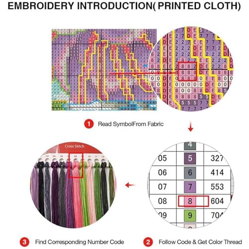 Image of Huacan Embroidery Kits for Adults Beginner DIY Cross Stitch Stamped Christmas Pattern Stitching Wreath Sewing Kit 1 Piece 7.8 x 7.8 Inch