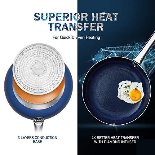 Image of Michelangelo 8 inch Nonstick Frying Pan with Lid, Diamond Infused Small Frying Pan, Blue Color Diamond Fry Pan 8 Inch, Small Skillt Nonstick, 8 Inch Skillet with Glass Lid