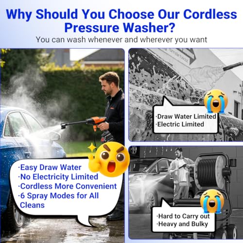Image of Cordless Pressure Car Washer, 1200 PSI Max Power Washer with 21V 4.0Ah Large Capacity Battery, Lightweight Handheld Washer with Safety Lock, Storage Case & 6-in-1 Nozzle for Car /Garden /Home /Patio