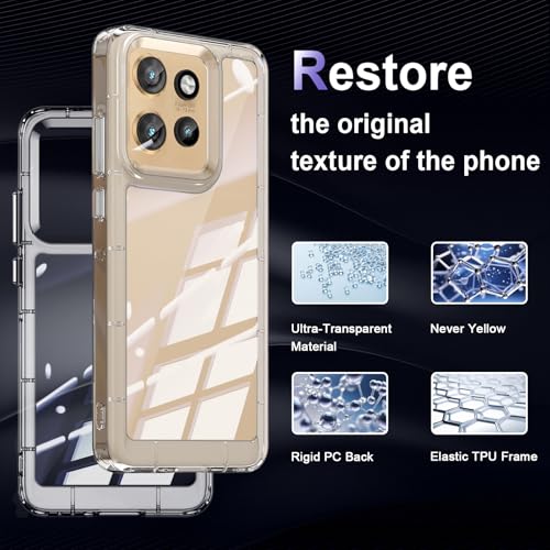 Image of Case for Motorola Edge 50 Neo, Military Grade Drop Protection Phone Case, Yellowing Resistant, Anti-Scratch Hard PC Back, Shockproof Hard Ultra-Thin Protective Cover, Clear