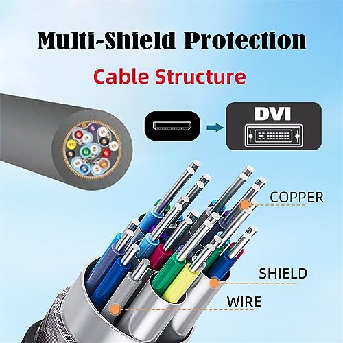NFHK DVI 24+1 Male to Mini HDMI 1.4 Type-C 4K Female Extension Cable for Computer HDTV Graphics Card UHD, Black - Image 4