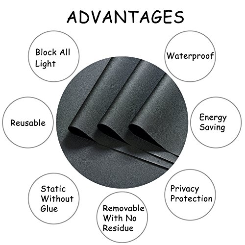 Blackout Window Film, Static Cling Window Tint 100% Light Blocking Glass Window Cover For Home Privacy, Room Darkening, Nap Time, Night Working, Baby Room, Day Sleeping (Matte Black, 35.4X78.7 Inch) #TOP4