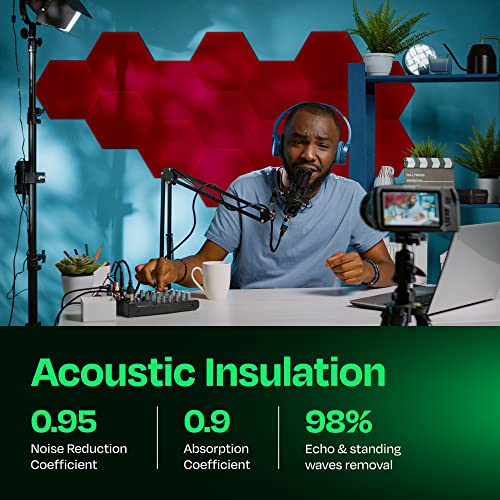 Image of Acoustic Panels 12-Pack Soundproof Wall Panels 12 inchX10.4 inchX0.4 inch Sound Panels High Density Sound Dampening Panels - [Candy Red Hexagon]