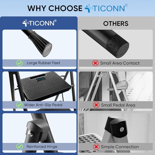 image for TICONN 3 Step Ladder, Heavy Duty Foldable Step Stool, Portable Steel F