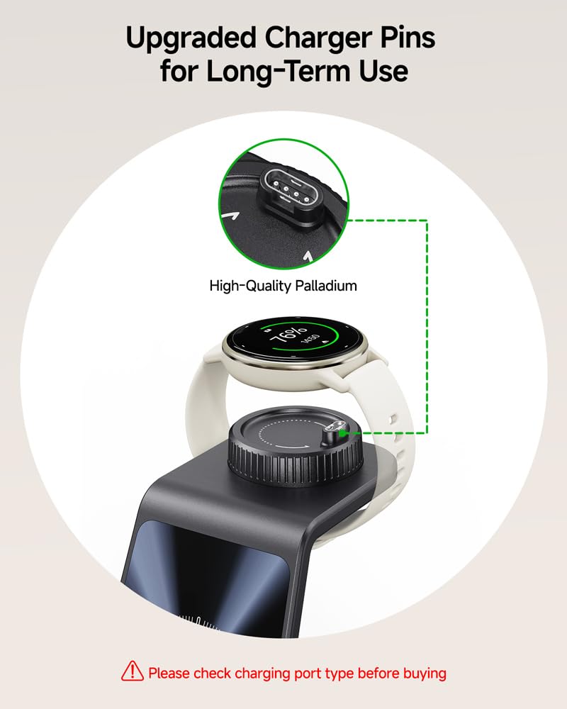 3 in 1 Kabellose Ladestation für Garmin Uhr Vivoactive/Venu/Forerunner/Instinct/Fenix/Epix 2, Ladegerät Ständer für Samsung S25/S24, für iPhone Air/17/16, für AirPods, für Galaxy Buds3 (Ohne Adapter)