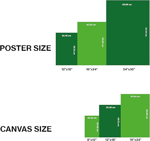 Miniatura 8 de Solicita tu propio póster de película, idea de regalo, póster de película personalizado, póster minimalista de película, impresión de arte retro