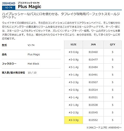 カツイチ(KATSUICHI) プラスマジック VJ-74 Mat Black #3 4枚目