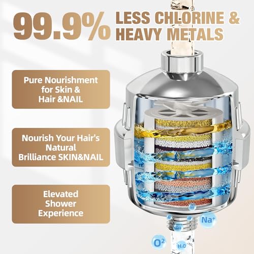 Image of 25-Stage Shower Filter prevents scale buildup,Revitalize Hair Skin & Nails with Purifying Water, softener hard water,99% Lead Chlorine, Fluoride & Chemicals removed. High-Output Fan Technology,Chrome