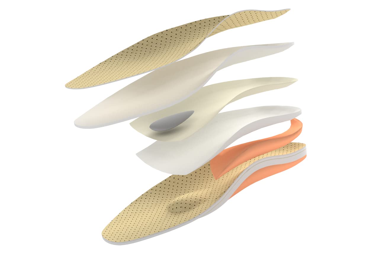 KINGMED Plantillas Supinadoras para Mujeres para Pronación de Rodilla y Talón Valgo Plantilla Ortopédica con Soporte de Arco Metatarsal Cubierta Genuina de Piel de Cabra 1 Par x 2Pcs 37
