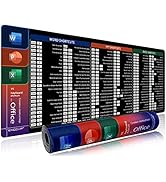 excovip Large Mouse Pad XL - Unique Desk Mouse Mat with Built-in Python ...