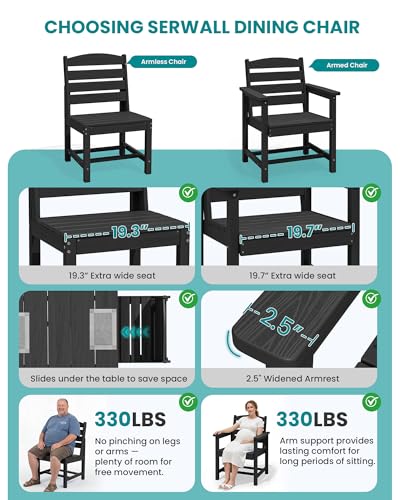 Image of SERWALL Outdoor Dining Sets for 10, HDPE Dining Set with 2 Tables, 8 Armless Chairs and 2 Armed Dining Chairs, Black