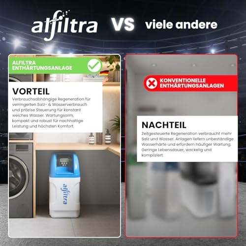 FILTRASOFT Basic 20 - 7