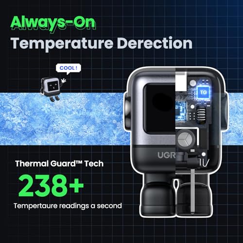 UGREEN Uno 30W USB C Charger, Compact Robot GaN Fast Charging Block, Black - image 8
