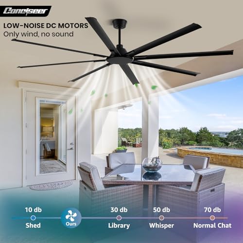 Image of Conciseer Modern 100 Inch Ceiling Fans with Remote No Light for Living Room Kitchen Home Office Library Cafe Outdoor /Industrial Use, 8 Aluminum Blades 6 Speed Reversible Quiet DC Motor, Black