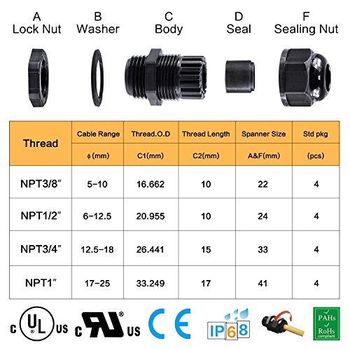 Image of XHF IP68 Nylon Waterproof NPT Cable Glands Assortment 38pcs 1 /4 inch, 3 /8'', 1 /2'', 3 /4'' UL Listed and RoHS Cord Grip Compliant Cable Strain Relief Black