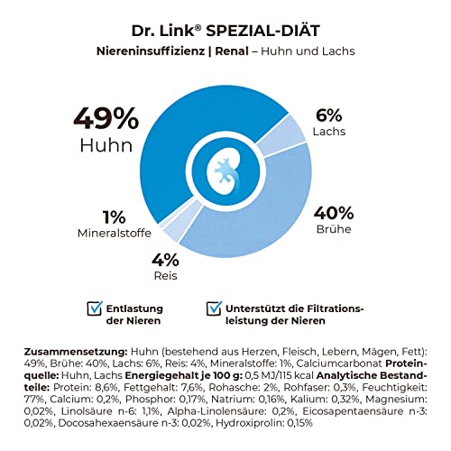 Dr. Link Spezial-Diät Katzenfutter für Katzen und Kater, Nieren, Proteinquelle Huhn & Lachs – Premium-Diät-Alleinfuttermittel, mit Omega-3 Fettsäuren, Unterstützung der Nierenfunktion – 12x85g Schale