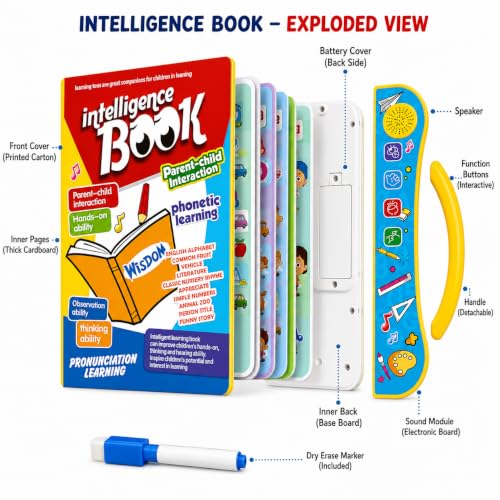 Image of Eitheo Intelligence Sound Book for Kids with Marker - Interactive Talking Learning Book | Alphabets, Numbers, Shapes & Phonics | Musical Educational Toy for Boys & Girls 2-7 Years