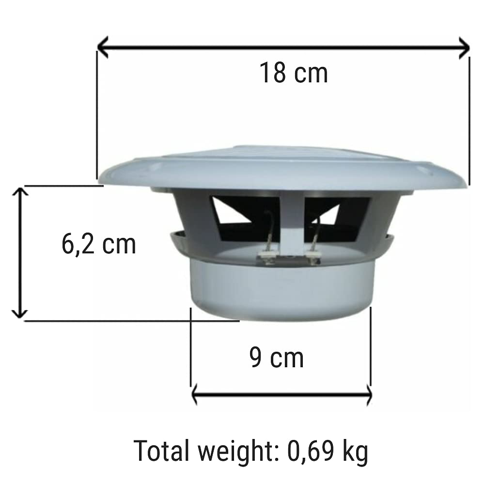 Pyle 2 PLMR60W 18 cm 180 mm Altavoces Blancos de Doble Cono a Prueba de Agua para mar Piscina Barco Hotel Restaurante Pub 75 vatios rms 150 vatios máx, por par