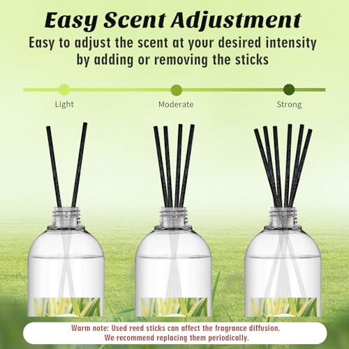 Image of SCENTORINI Reed Diffuser Oil Refill, 16.9oz Citronella Scented Essential Oil