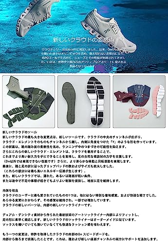 Image of On Men's Cloudswift Sneakers