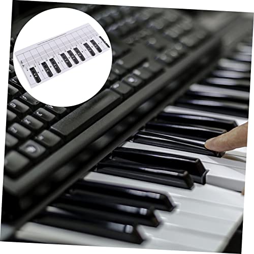 JOINPAYA 88 Tableau De Pratique Du Piano Tableau D’Aide Au Clavier De Piano Pratique Clavier De Piano Tableau De Comparaison De Piano Papier De Clavier De Piano Standard Tableau De Notes - Les Beatles, Paul McCartney, John Lennon, RIngo Starr, George Harrison JOINPAYA 88 Tableau De Pratique Du Piano Tableau D'Aide Au Clavier De Piano Pratique Clavier De Piano Tableau De Comparaison De Piano Papier De Clavier De Piano Standard Tableau De Notes – Image 8