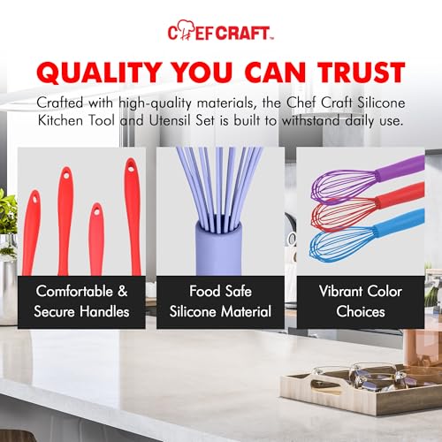 Image of Chef Craft Premium Silicone Wire Cooking Whisk, 10.5 inch, Pastel Blue