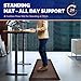 FEATOL Anti Fatigue Mat for Standing, 9/10 Extra Thick Ergonomic Standing Desk Mat, Comfort Memory Foam Standing Mat at Home,Office All Day (20