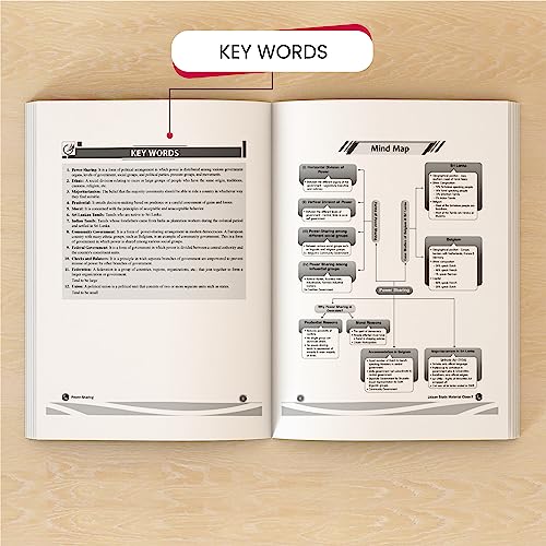 Image of Physics Wallah Udaan for Class 10th | Full Course Study Material Set (Physics, Chemistry, Mathematics & Biology Set of 5 Books) | Includes Previous Year Questions with Answers (Edition)