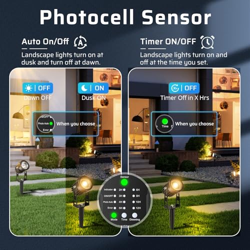 LightingWill Garden Lights Mains Powered with Timer and Photocell Sensor, 8 Pack LED Outdoor Spotlight, 3000K Warm White, IP65 Waterproof Low Voltage Garden Lights for Lawn, Path, Patio, Driveway 2 LightingWill Garden Lights Mains Powered with Timer and Photocell Sensor, 8 Pack LED Outdoor Spotlight, 3000K Warm White, IP65 Waterproof Low Voltage Garden Lights for Lawn, Path, Patio, Driveway - Image 2
