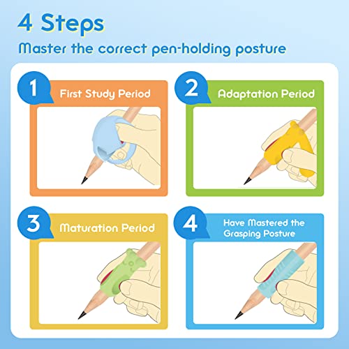 DoGeek Impugnatura Matita 8 pezzi Supporto Matita