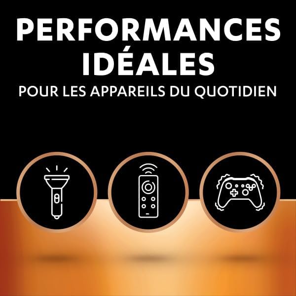 Duracell Plus AA Piles: 100% Plus Longue Durée* | Idéal pour Appareils Quotidiens | Lot de 12 - Description