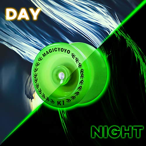 image for ShungRu YOYO Pack of 2 Responsive YoYo, K1 Plus Dark Blue,Grow Green,H