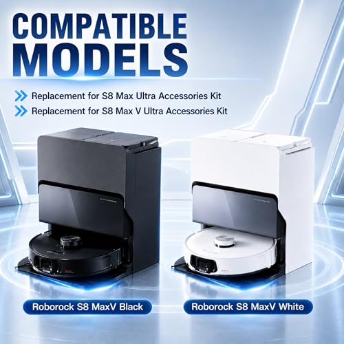 Image of 29 Pack Accessories Kit,Compatible with Roborock S8 MaxV Ultra Robot Vacuum,1 Mop Clean Brush,2 Roller Brush,4 Small Mops,4 Mop Pads,4 Hepa Filters,6 Side Brushes,6 Vacuum Bags,S8 Max Parts