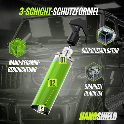 Nano Shield Autopolitur-Set - Hochwirksame Graphen-Keramikversiegelung, Schutz vor Korrosion, Salz...
