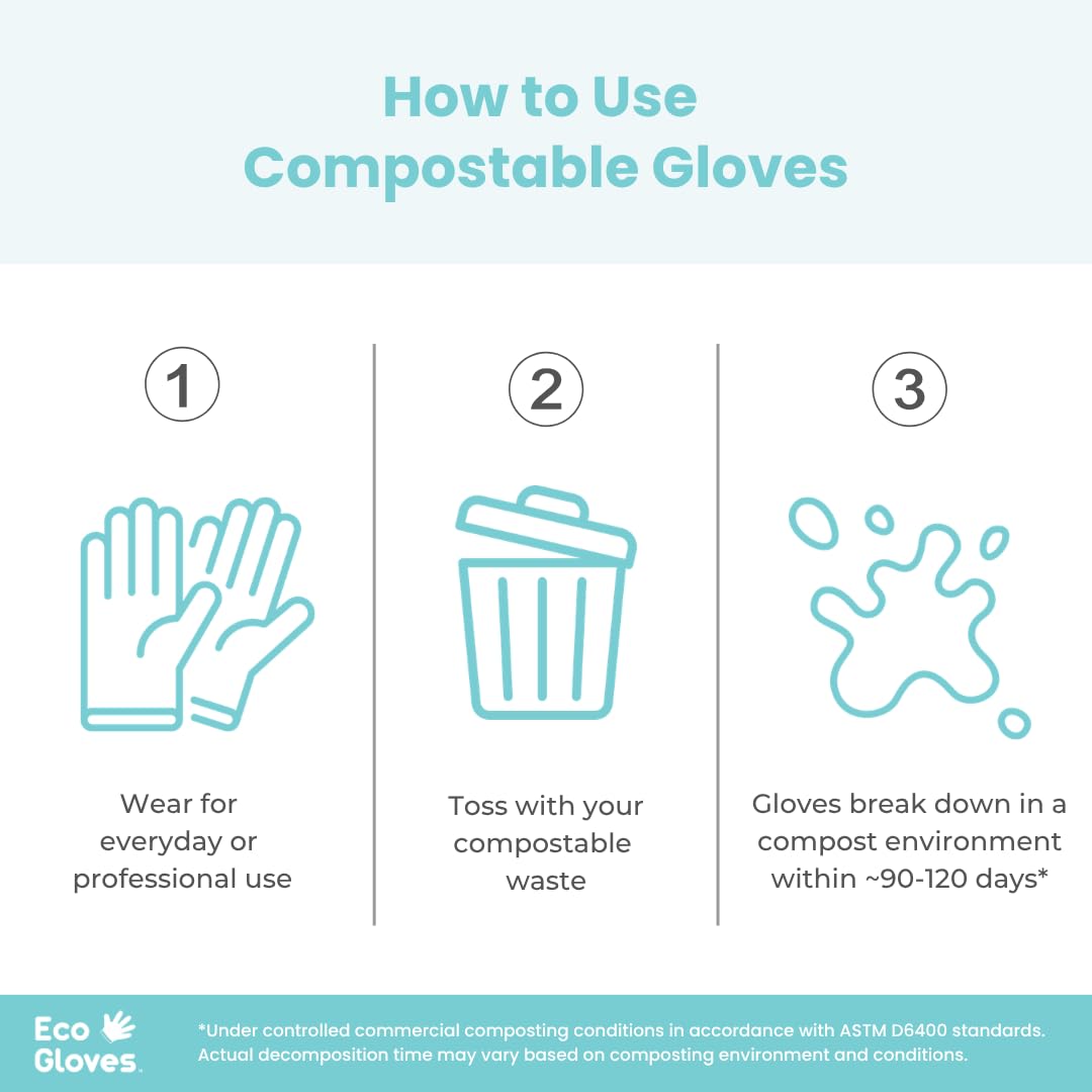 Eco Gloves Guanti compostabili a base vegetale, ecologici, senza lattice, senza polvere, senza BPA, per alimenti, sicurezza, pulizia, cura degli animali domestici, confezione da 100, trasparenti (L)