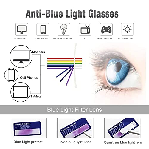 Image of Reading Glasses Blue Light Filter Glasses Stylish Reader Optics Anti-Blue Vision Aid for Women Men Quality Spring Hinge Reading Aid 1.0X BM672