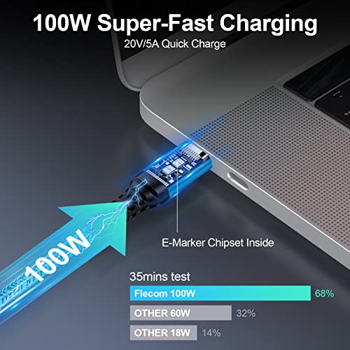 100W 5A USB C to C Cable Android Charger Cord Fast Type C to C Type Fast Charging for Car Android Auto USB C Cable for Samsung Galaxy A54/Z Flip 4/A24/A34/A23/A14/S23 Ultra/S22 Ultra/S23+/A13/A53/A03S
