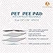 KOOLTAIL Washable Pee Pads for Dogs - Waterproof Dog Mat Non-Slip 4 Pack 24