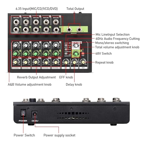 Console de mixage 10 canaux resolvant les problemes de configuration audio complexe