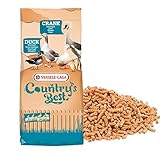 pato comida china Composición: maíz, trigo, gluten de trigo, semillas de girasol, semillas de colza, granos oscuros de destilería (maíz), salvado de arroz, soja (producido por soja modificada geneticamente), fosfato, cloruro sódico.