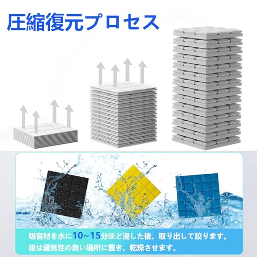 GOATRIP 吸音ボード 50*50*5cm の商品画像 5